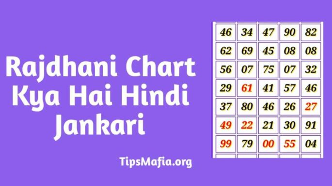 Rajdhani Day Chart, Rajdhani Night Chart – राजधानी चार्ट, राजधानी नाइट चार्ट