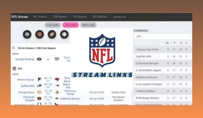 Nflstreamlinks.com