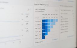 What are the top social media tools for tracking social media ROI and attribution?