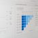 What are the top social media tools for tracking social media ROI and attribution?