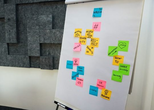 Outsourced Sales Development : A Game-Changer for SaaS Companies