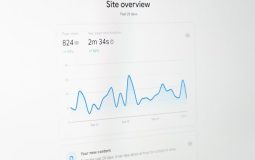 Step-by-Step Tutorial: Crafting High-Quality Content with HubSpot’s Free AI Writer