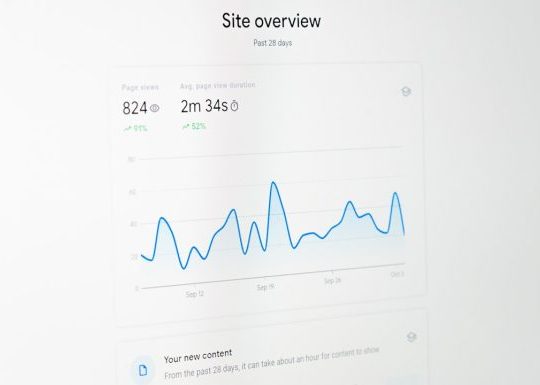 Step-by-Step Tutorial: Crafting High-Quality Content with HubSpot’s Free AI Writer