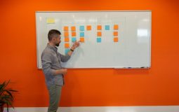 Advanced Techniques in Programmatic Advertising Services