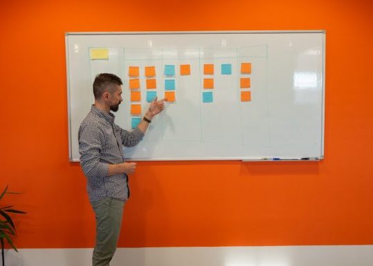 Advanced Techniques in Programmatic Advertising Services