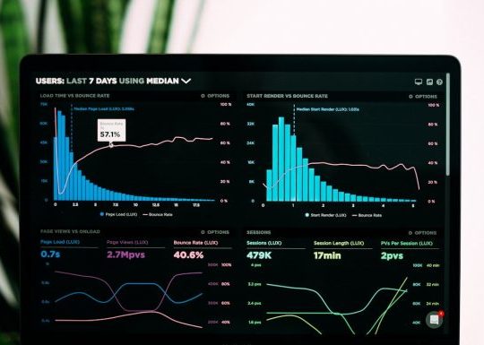 Best 4 Minimalist Analytics Platforms for Static Sites and Blogs — Favoured by Writers, Indie Devs, and Privacy‑Conscious Publishers