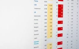 Daily vs Weekly Rank Tracking: Which Is Better for SEO?