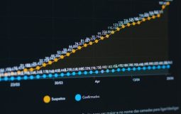 Roth IRA vs 401(k) In 2026: Which Is Better For Retirement Savings? Full Comparison With Examples