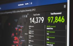 Sales Call Analytics Platforms Like Chorus For Improving Sales Performance