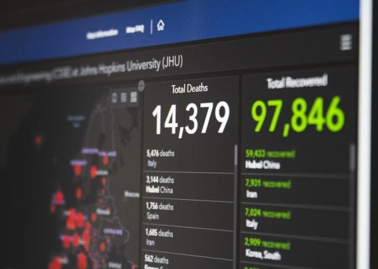 Sales Call Analytics Platforms Like Chorus For Improving Sales Performance