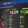 Sales Call Analytics Platforms Like Chorus For Improving Sales Performance